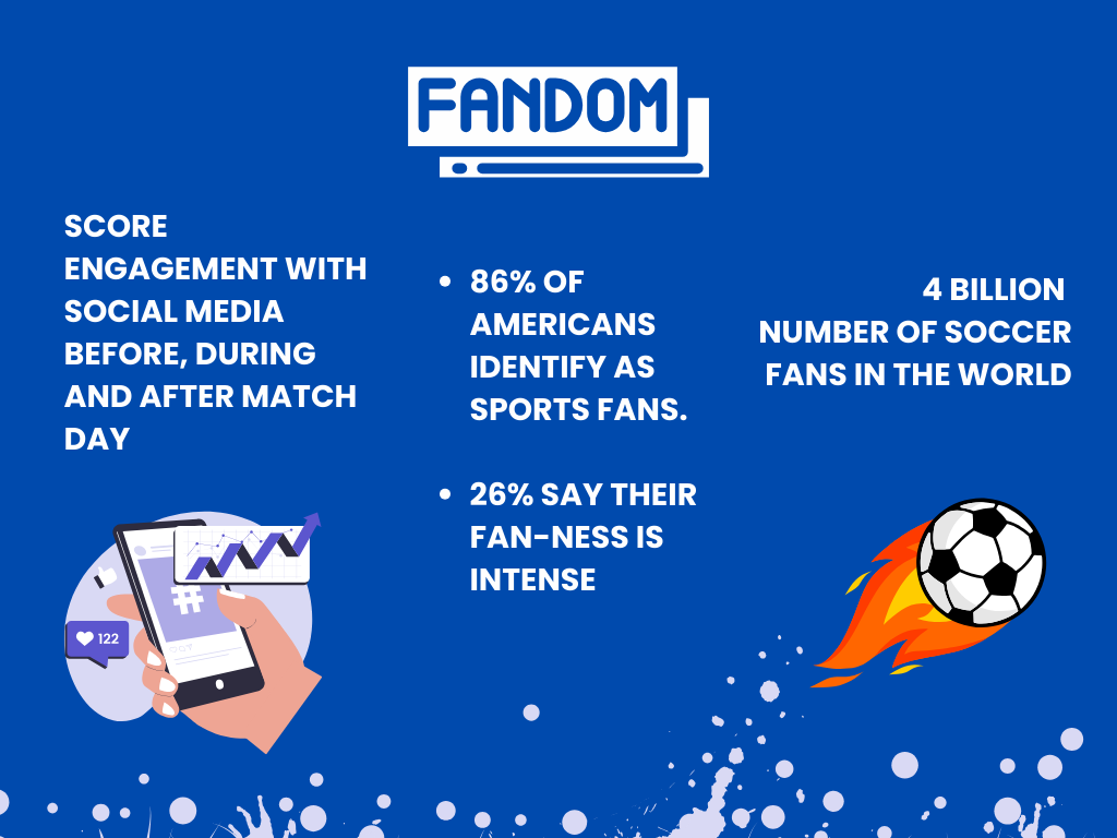 Social Media in Sports